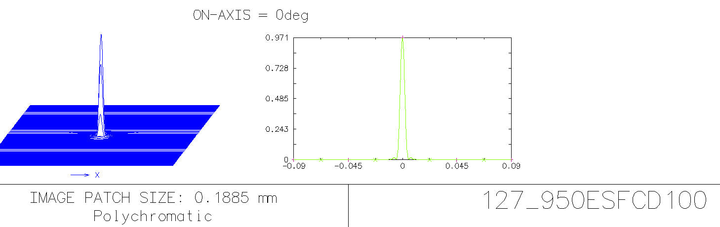 探索科学 ED80-FCD100 系列空气间隔三重折射望远镜 - FCD100-0806-01